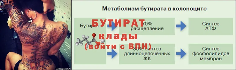 даркнет сайт  OMG ссылки  БУТИРАТ оксана  Апатиты 